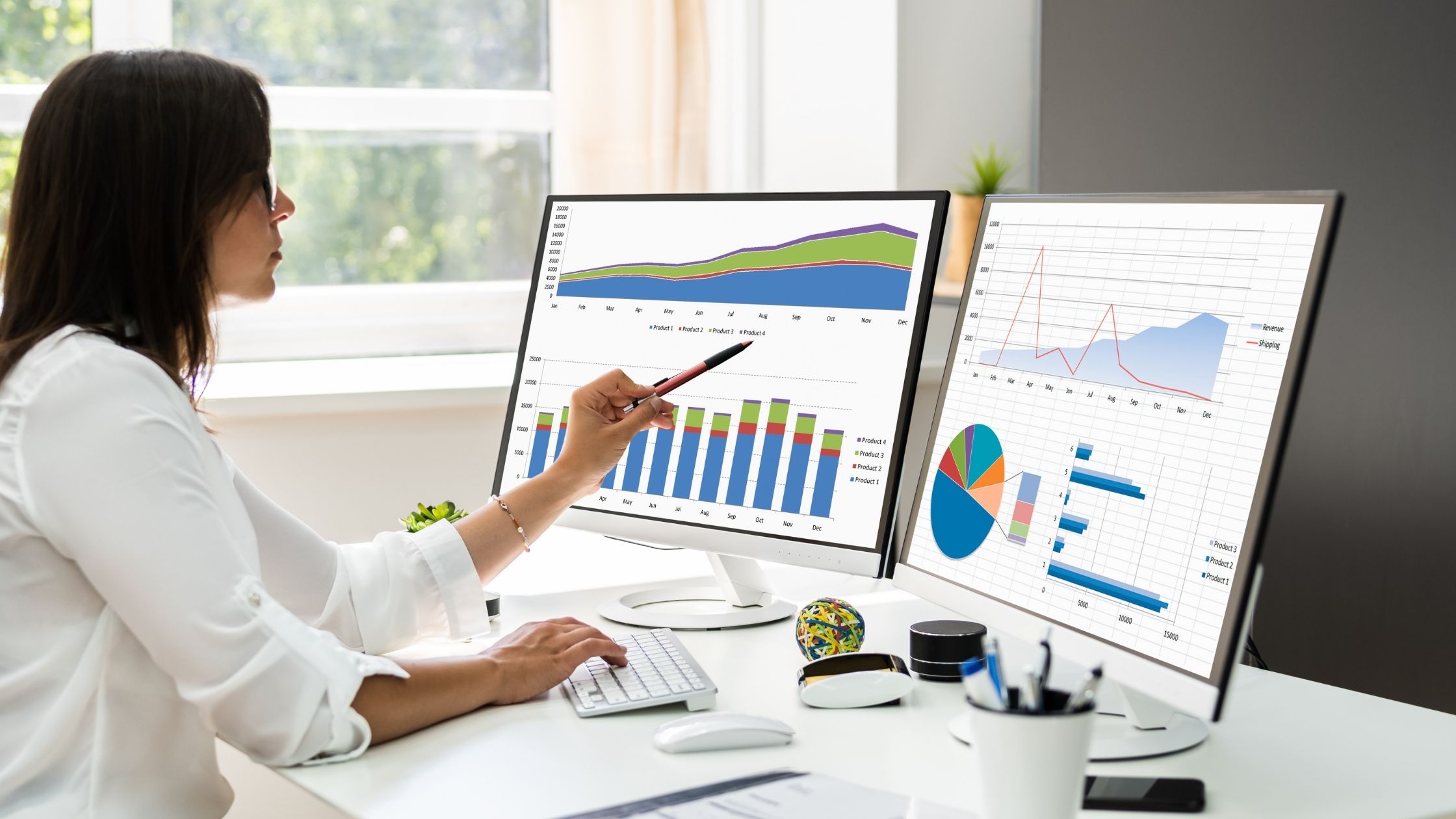 Key performance Indicators